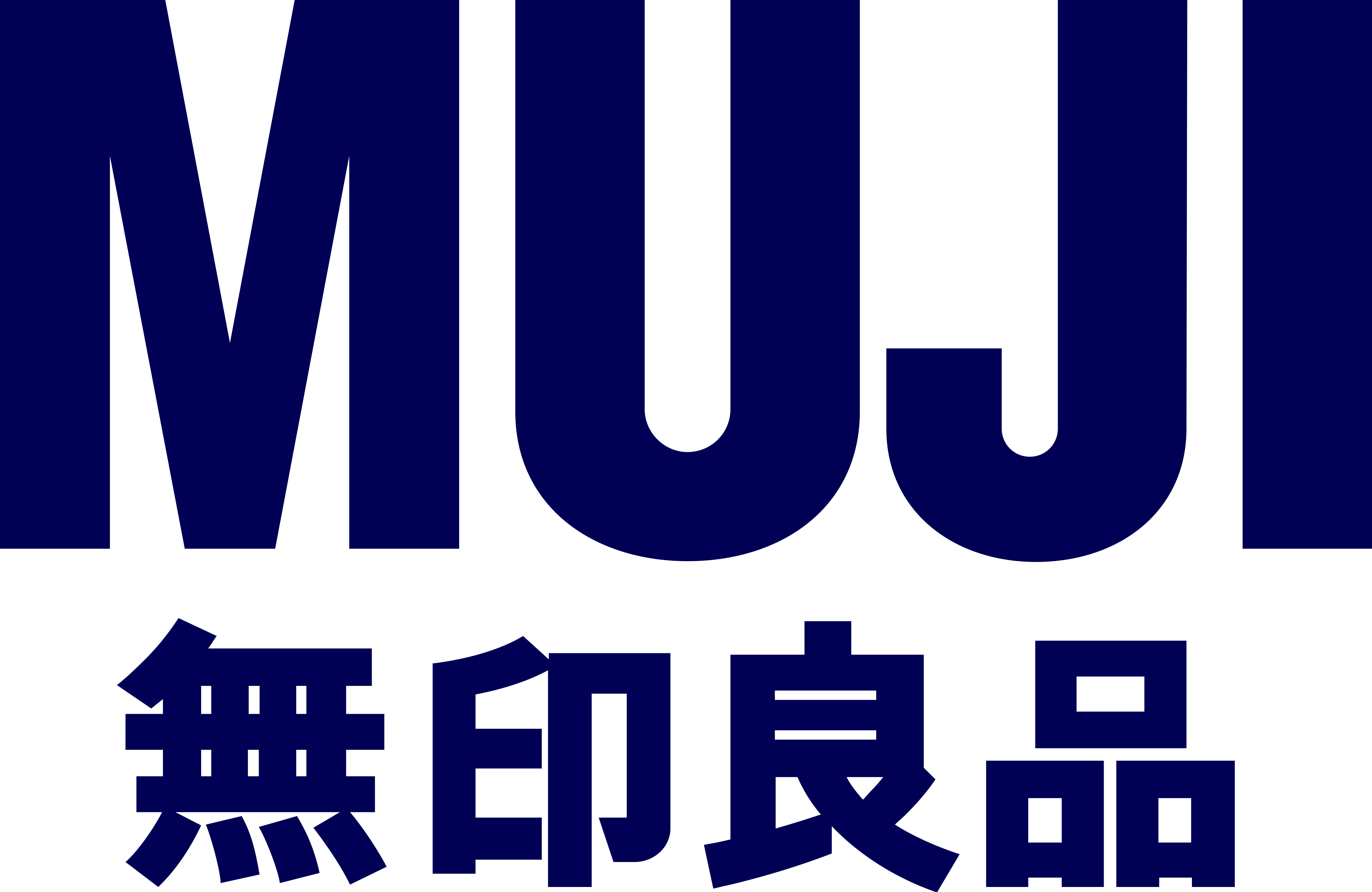MUJI