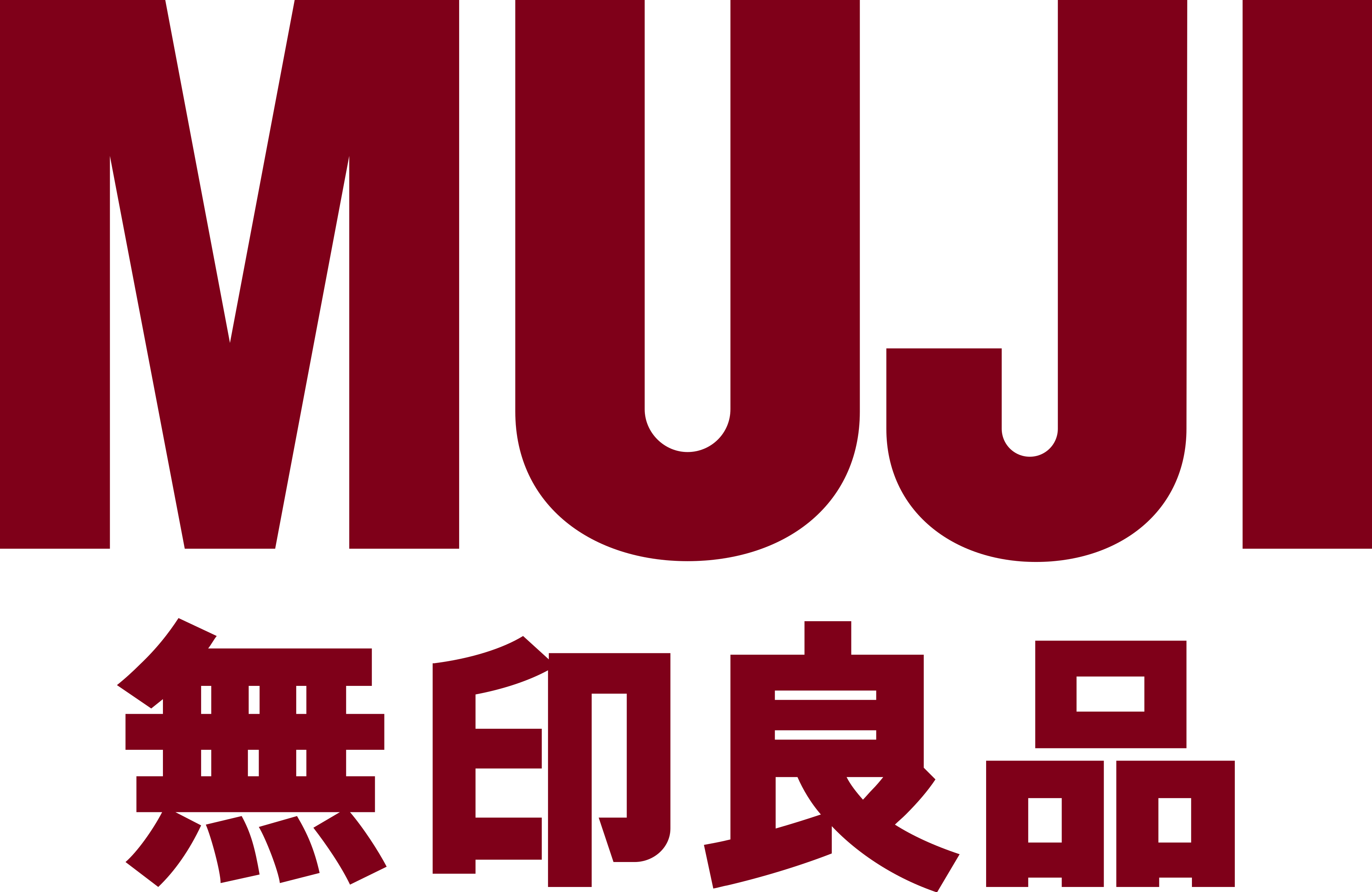 MUJI logo